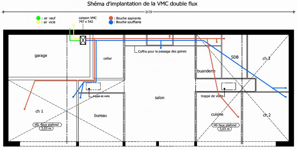 Intallateur VMC VMI à Durfort-Lacapelette